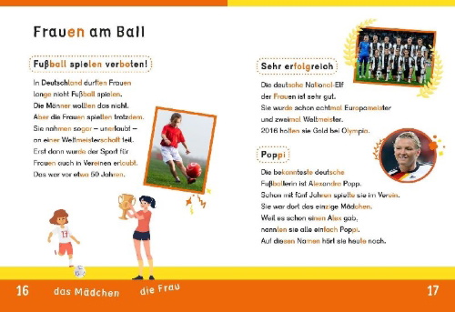 Buchcover und Innenansicht für das Buch: Dein Lesestart: Weißt du schon alles über Fußball? Ab 1. Klasse