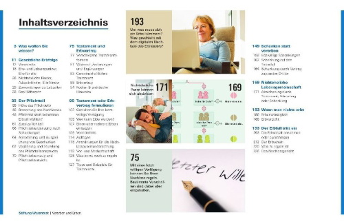 Buchcover und Innenansicht für das Buch: Vererben und Erben
