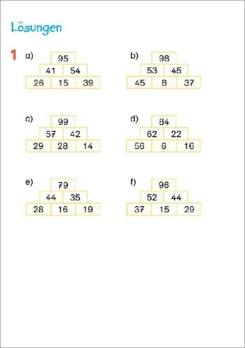 Buchcover und Innenansicht für das Buch: Fit für Mathe 2. Klasse. Mein 5-Minuten-Block