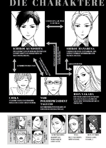 Buchcover und Innenansicht für das Buch: Kei x Yaku: Gefährliche Partner 06