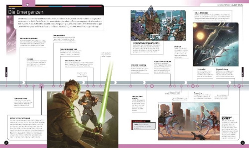 Buchcover und Innenansicht für das Buch: Star Wars Timelines