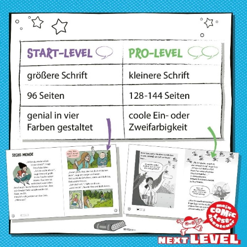 Buchcover und Innenansicht für das Buch: Izzy the Inventor and the Unexpected Unicorn